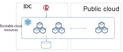 Optimizing Linux Server Performance With File System Tuning
